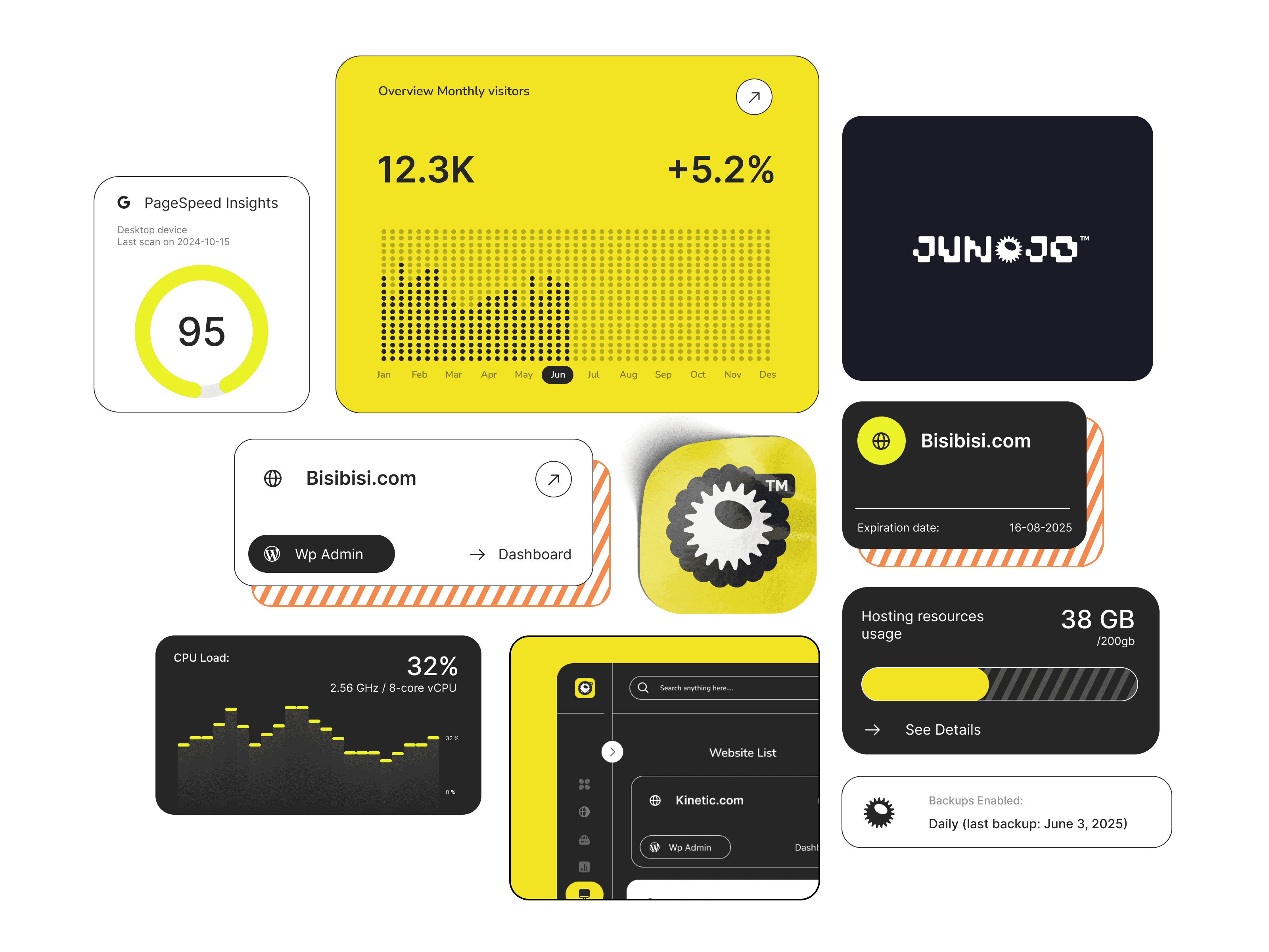 Junojo, a SaaS product design